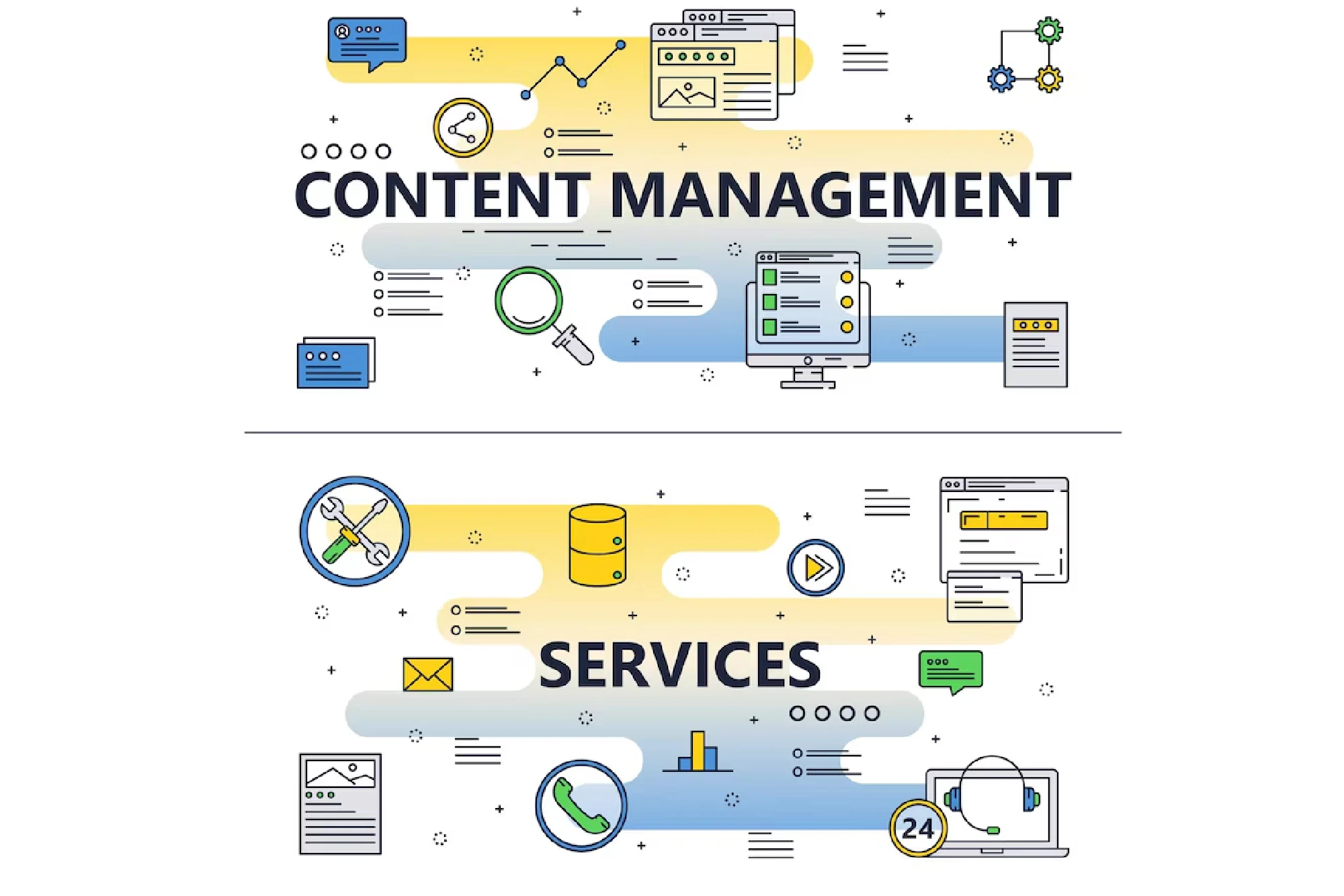 CMS Development Service in Mumbai